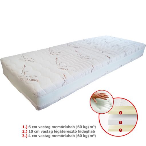 SleepStudio 2side (4+10+6) mattress 170x210 cm