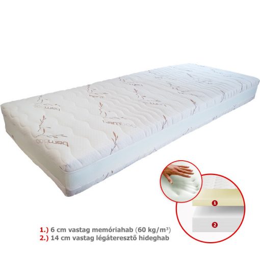 SleepStudio Memory Extra Plus (14+6) mattress  90x210 cm