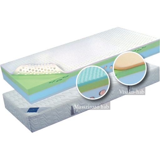 Billerbeck Davos mattress 90x200 cm with latex topper