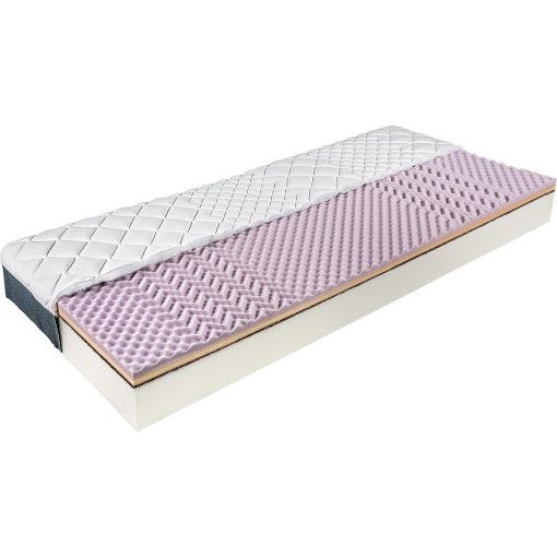 Bio-Textima CLASSICO Comfort COCO mattress