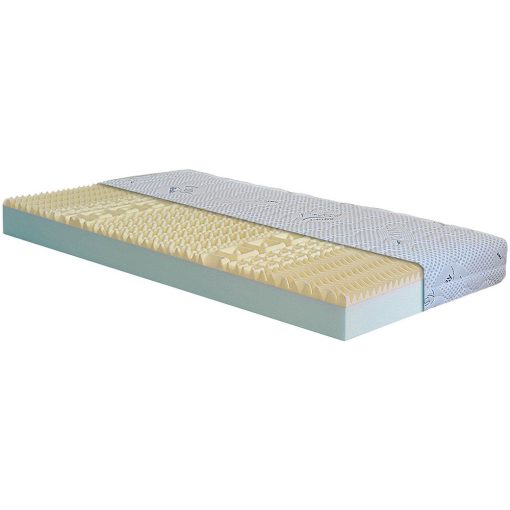 Stille Relax Duett mattress 170x210 cm